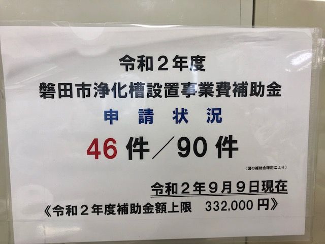 補助金