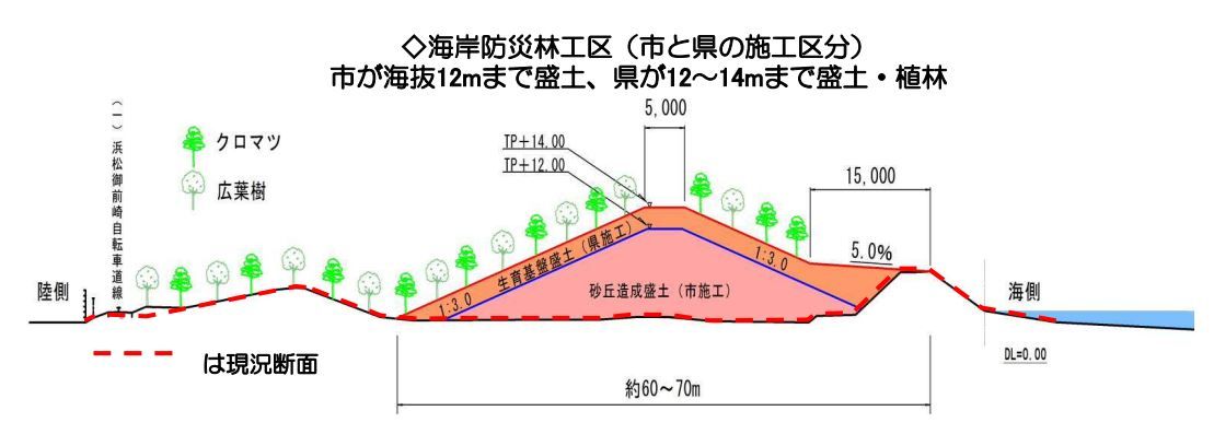 断面イラスト