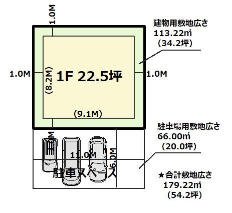 必要な土地の広さ