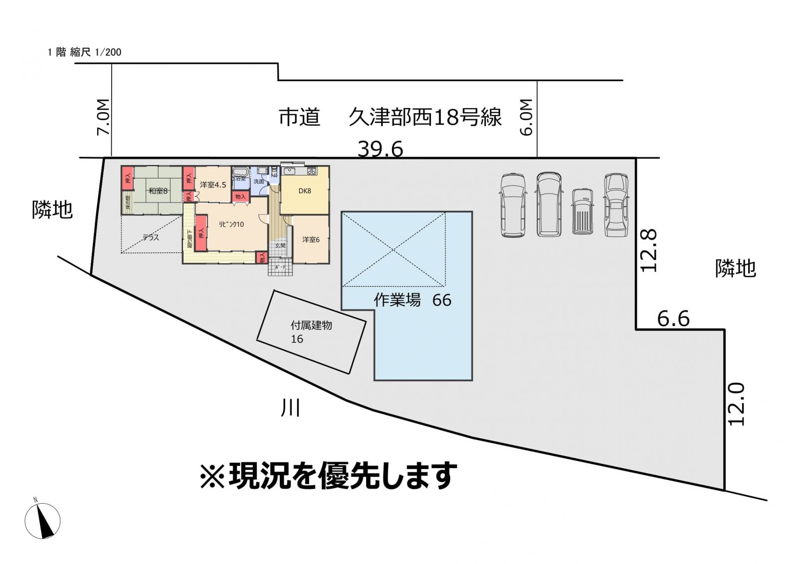 配置