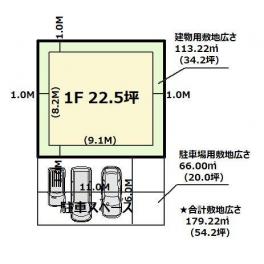 家を建てる！　何坪の土地を買えばいいのか？　　　ガンバル不動産